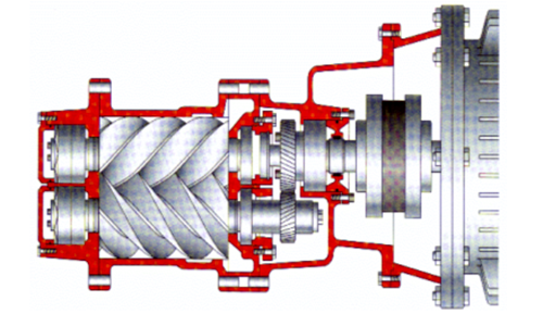 螺桿空壓機工作原理-傳輸過程
